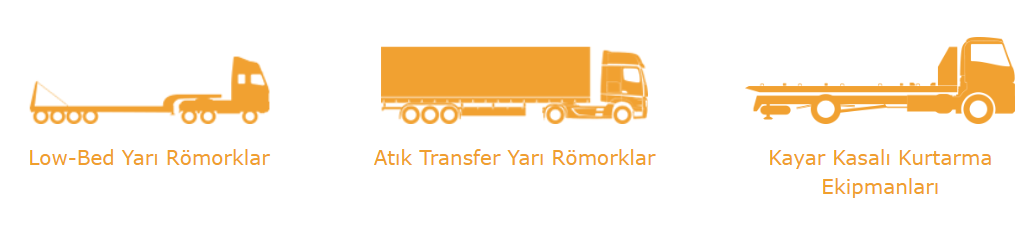 Turkiye, Machinery Industry, Concrete Machinery-Plants, Construction Works Machinery, Heavy Machinery, Hydraulic Pneumatic Materials, Machining Works, Other